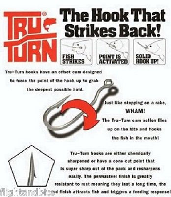 cam action fish hook Tru-Turn Cam Action Aberdeen Ringed Bronzed Hook Size 1 2 4